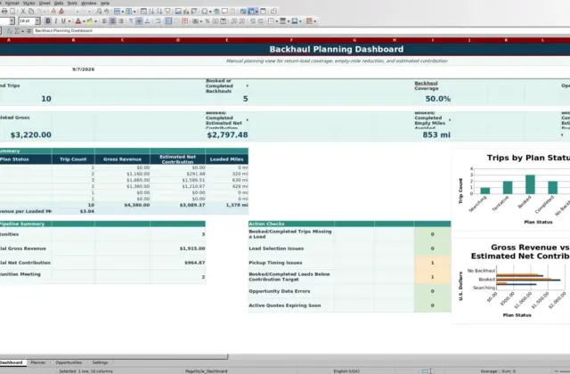 Preview 1: Dashboard sheet — backhaul planning spreadsheet