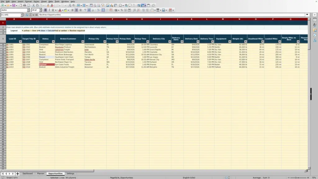 Opportunities preview for Backhaul Planning Spreadsheet for Excel: Free Template for 2026