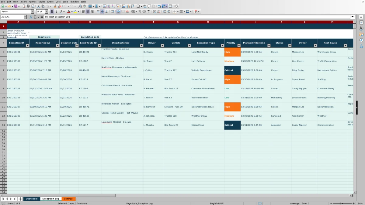 Preview 2: Exception Log sheet — dispatch exception tracking spreadsheet