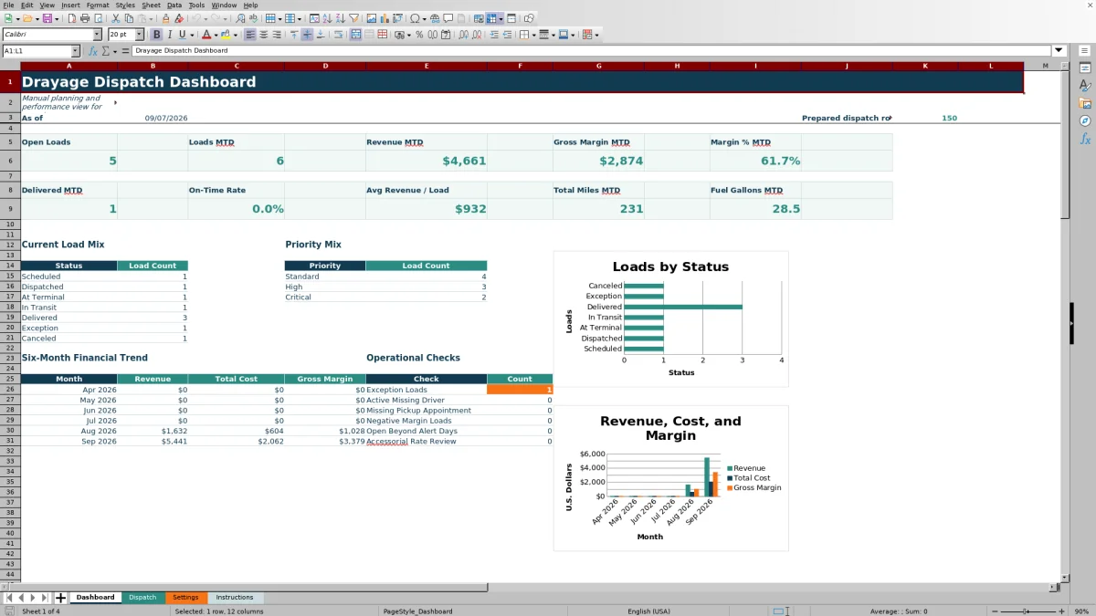 Preview 1: Dashboard sheet — drayage dispatch spreadsheet