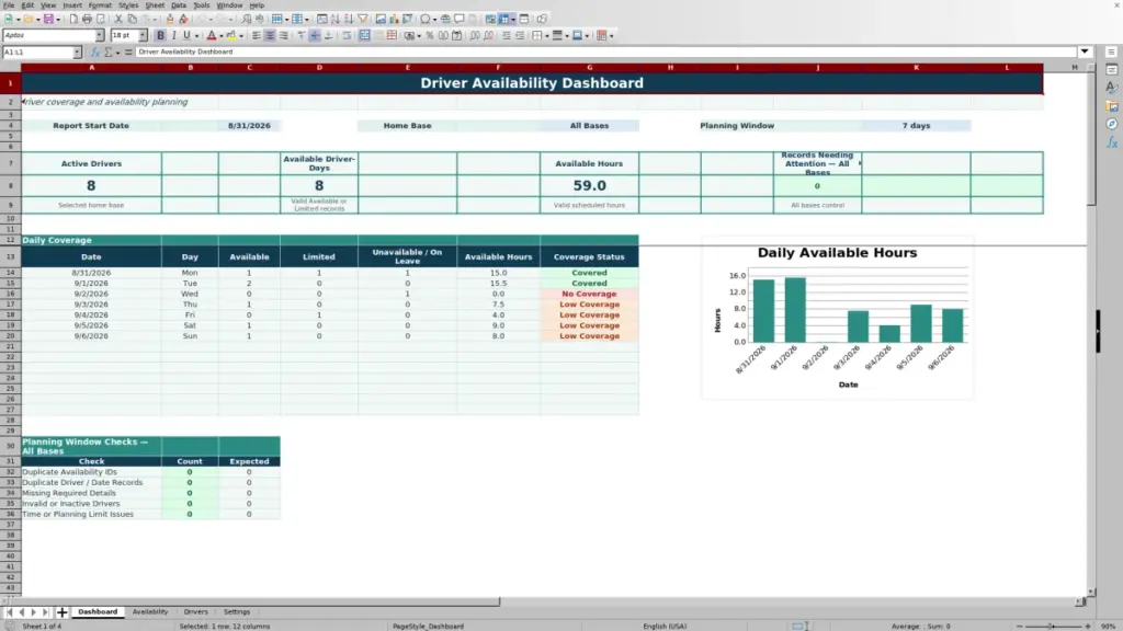 Dashboard preview for Driver Availability Spreadsheet for Excel: Free Template for 2026