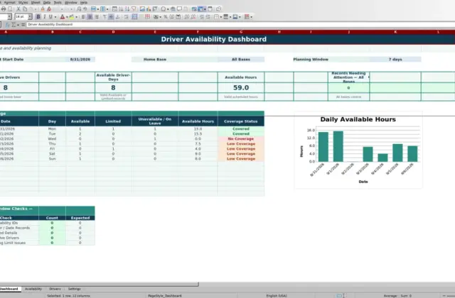 Preview 1: Dashboard sheet — driver availability spreadsheet