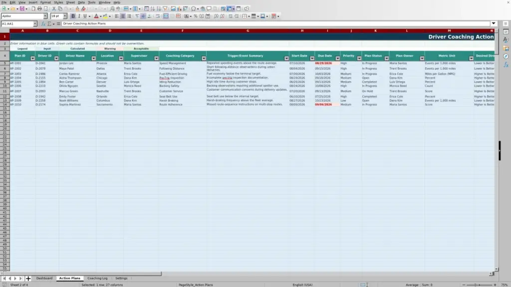 Action Plans preview for Driver Coaching Action Plan Tracker in Excel: Free Template for 2026