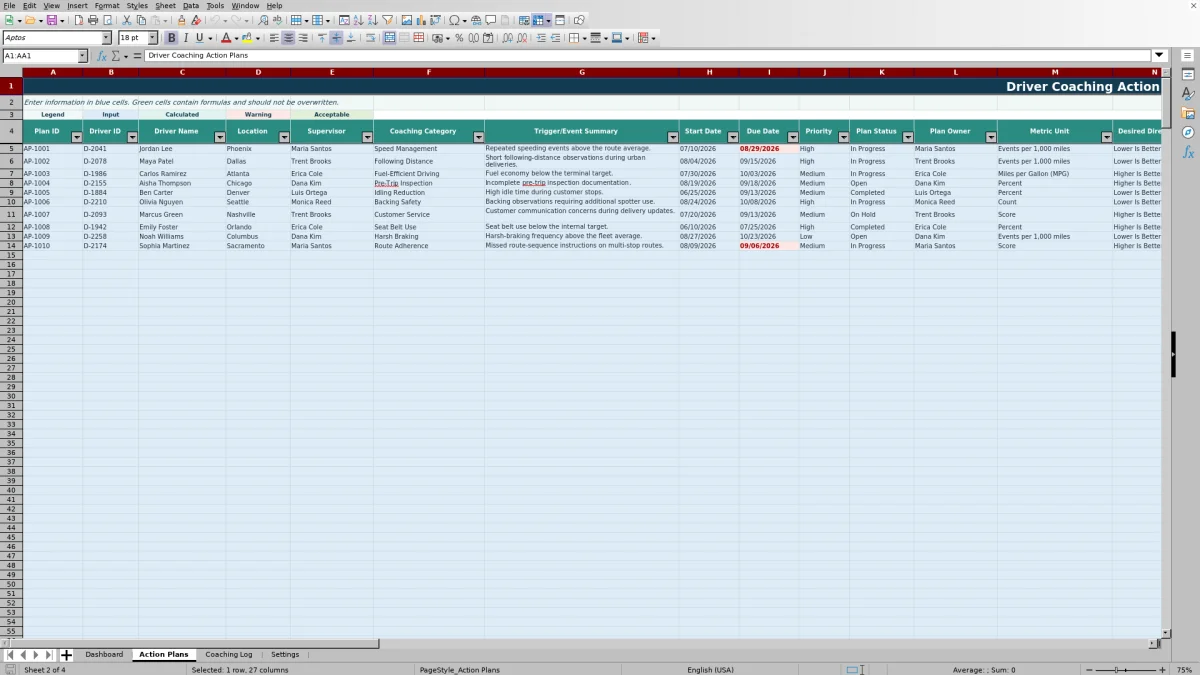 Preview 2: Action Plans sheet — driver coaching action plan tracker