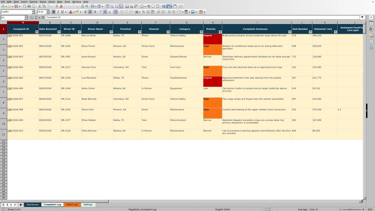 Preview 2: Complaint Log sheet — driver complaint tracking spreadsheet