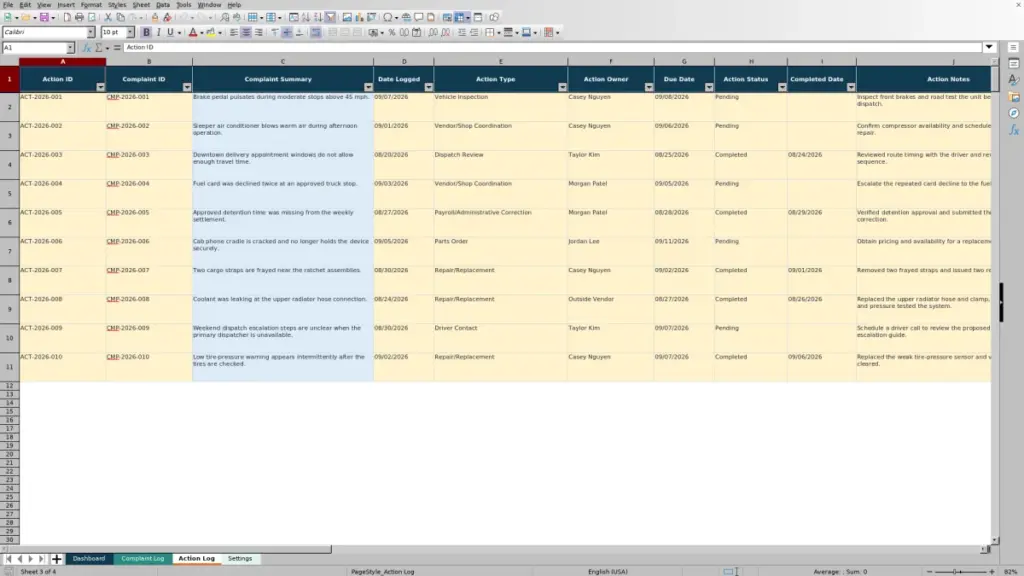 Action Log preview for 2026 Driver Complaint Tracking Spreadsheet: Free Excel Template
