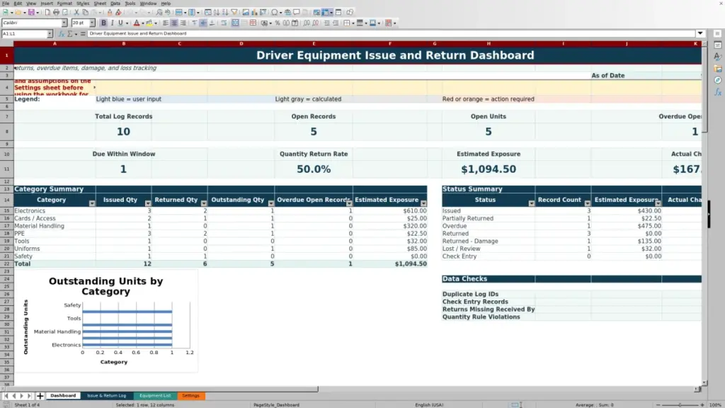 Dashboard preview for Driver Equipment Issue and Return Log Excel: Free Template for 2026