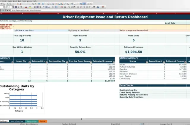 Preview 1: Dashboard sheet — driver equipment issue and return log