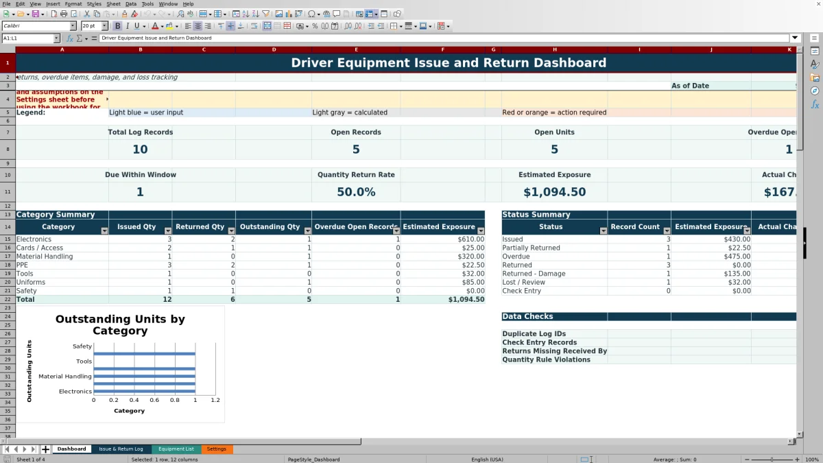 Preview 1: Dashboard sheet — driver equipment issue and return log