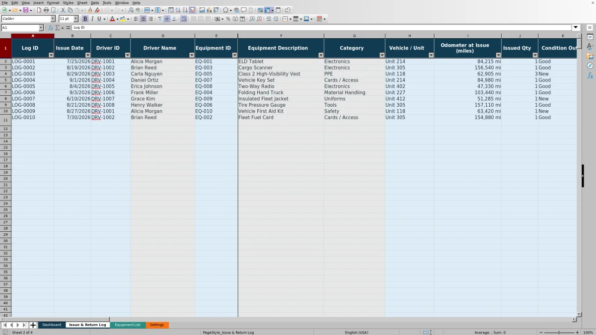 Preview 2: Issue & Return Log sheet — driver equipment issue and return log