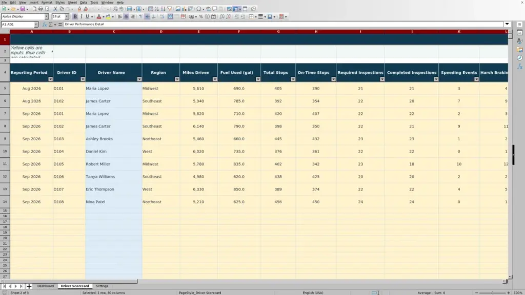 Driver Scorecard preview for 2026 Driver Performance Scorecard Template for Excel — Free Template