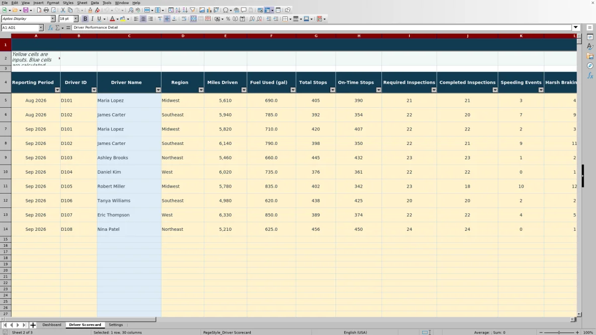 Preview 2: Driver Scorecard sheet — driver performance scorecard template Excel