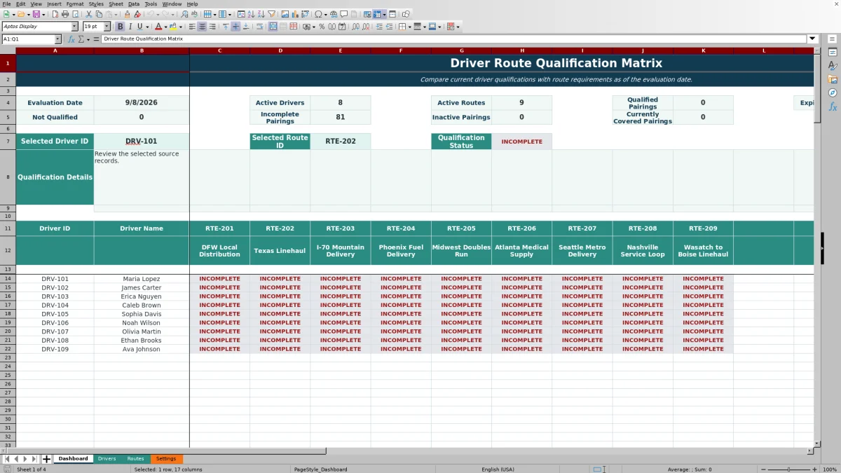 Preview 1: Dashboard sheet — driver route qualification matrix