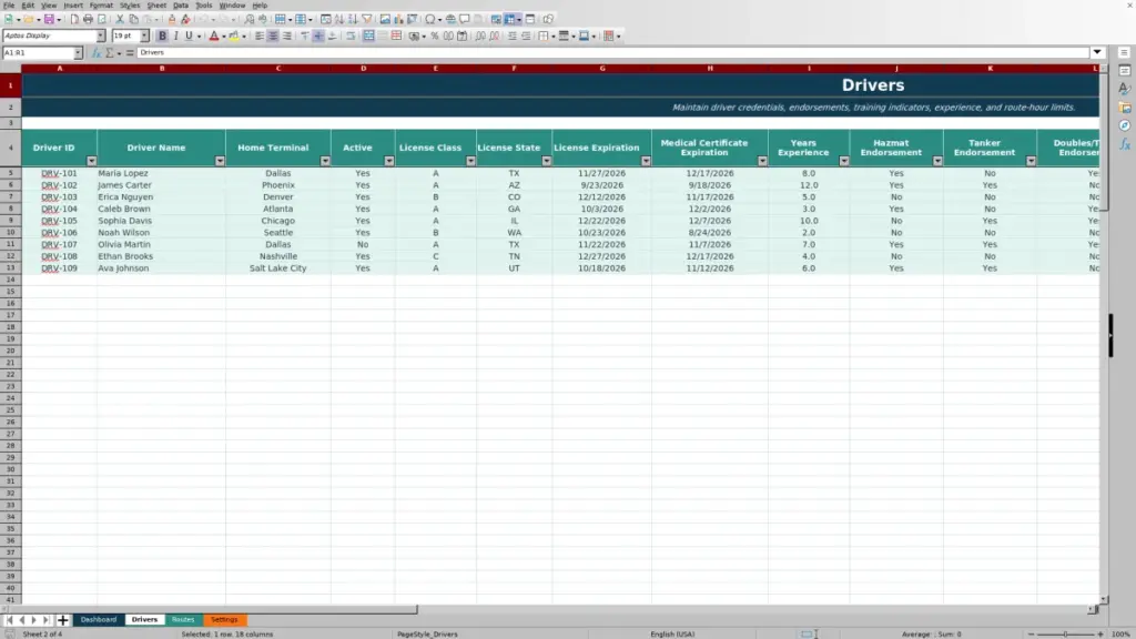 Drivers preview for 2026 Driver Route Qualification Matrix Excel Free Template