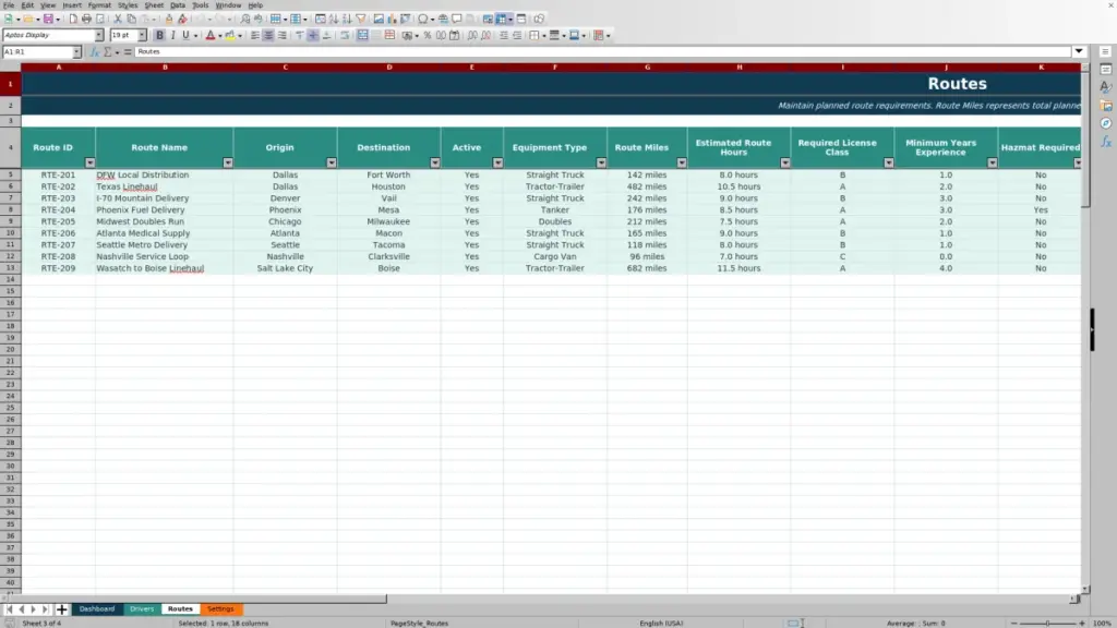 Routes preview for 2026 Driver Route Qualification Matrix Excel Free Template