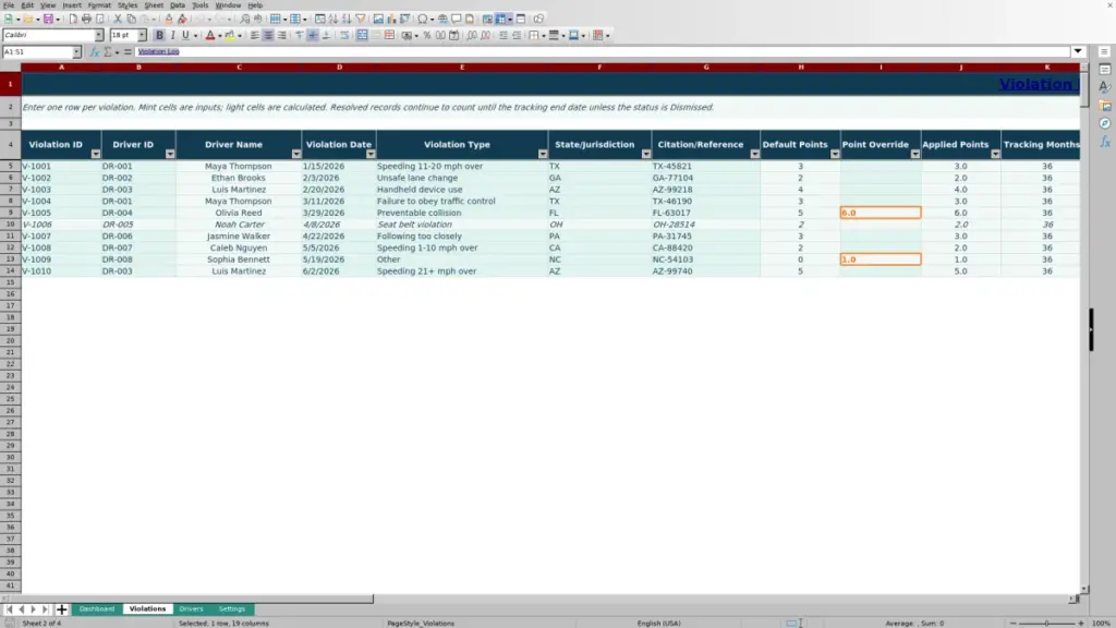 Violations preview for Driver Violation Points Tracker Spreadsheet — Excel Free Template for 2026