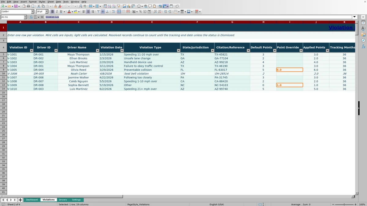 Preview 2: Violations sheet — driver violation points tracker spreadsheet