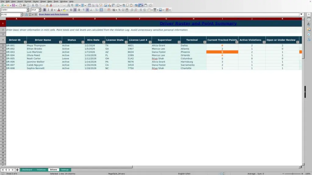 Drivers preview for Driver Violation Points Tracker Spreadsheet — Excel Free Template for 2026