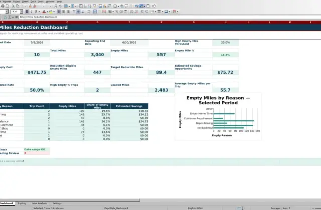 Preview 1: Dashboard sheet — empty miles reduction spreadsheet