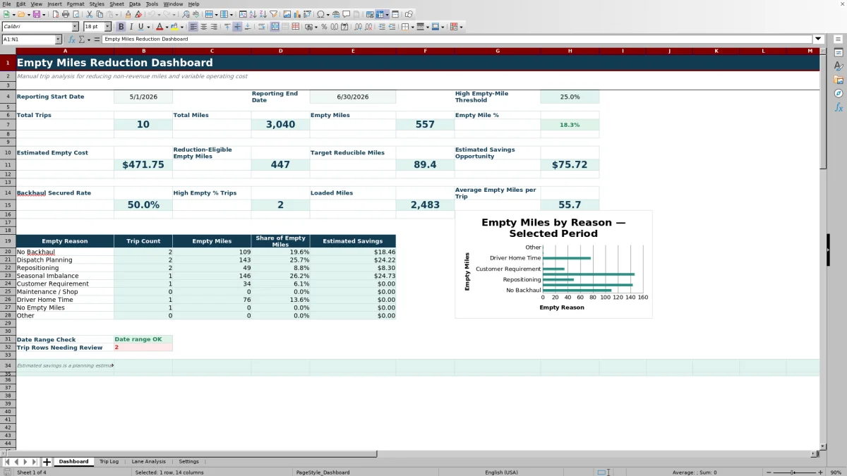Preview 1: Dashboard sheet — empty miles reduction spreadsheet