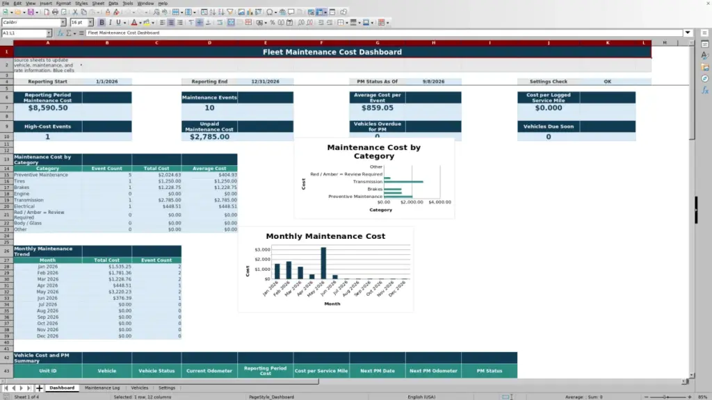 Dashboard preview for Fleet Maintenance Cost Spreadsheet for Excel - Free Template for 2026