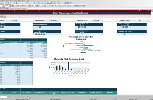 Preview 1: Dashboard sheet — fleet maintenance cost spreadsheet