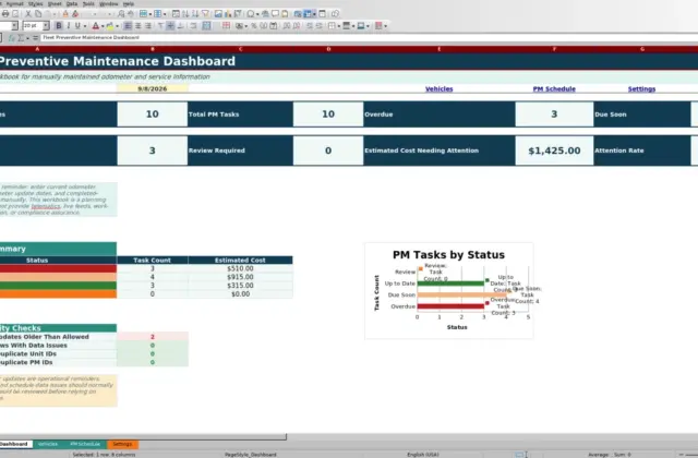 Preview 1: Dashboard sheet — fleet preventive maintenance schedule Excel