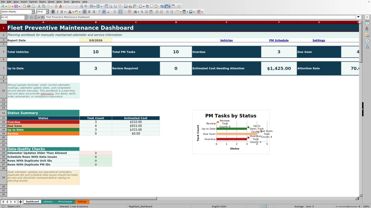 Preview 1: Dashboard sheet — fleet preventive maintenance schedule Excel