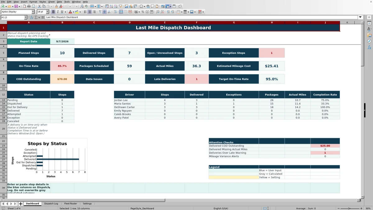 Preview 1: Dashboard sheet — last mile dispatch spreadsheet
