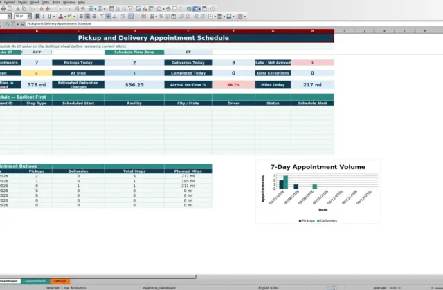 Preview 1: Dashboard sheet — pickup and delivery appointment schedule