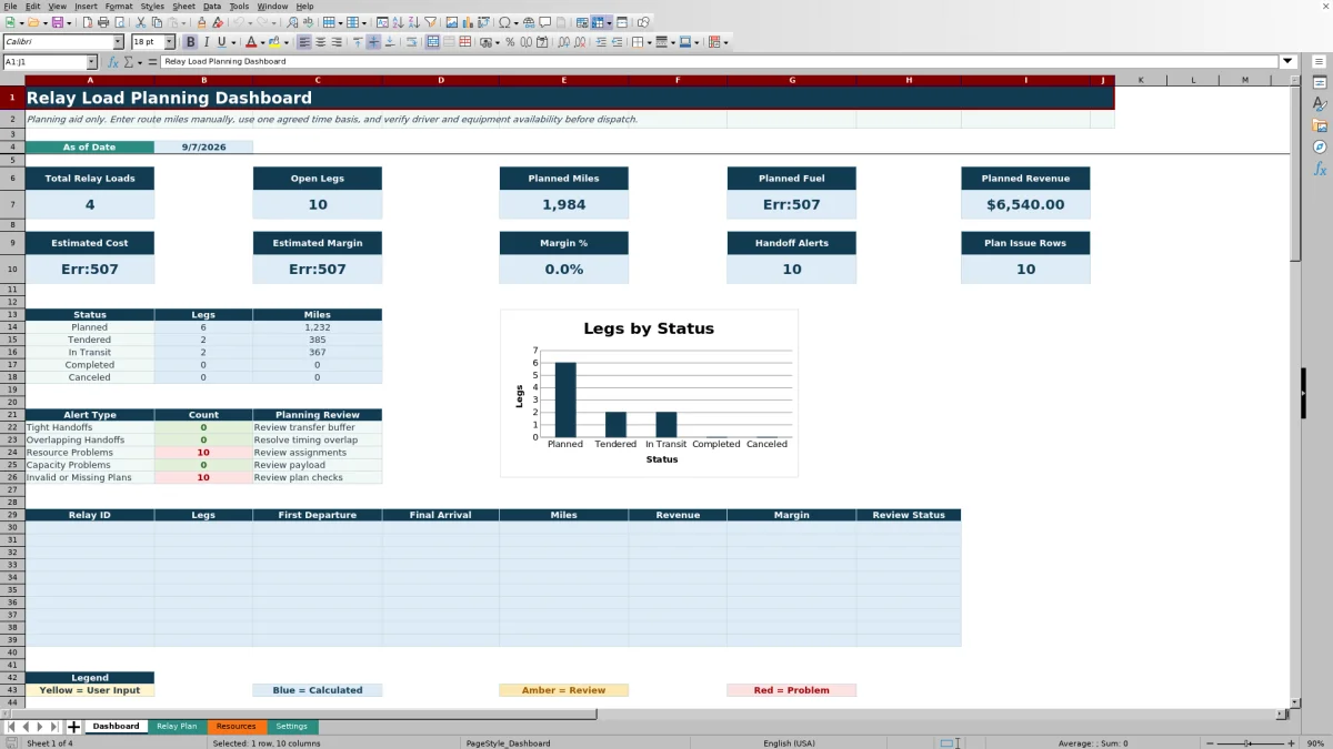 Preview 1: Dashboard sheet — relay load planning spreadsheet