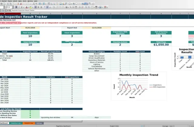 Preview 1: Dashboard sheet — roadside inspection result tracker
