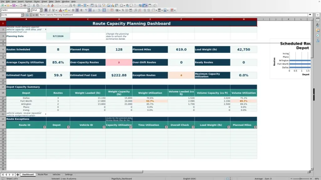 Dashboard preview for Route Capacity Planning Spreadsheet for Excel: Free Template for 2026