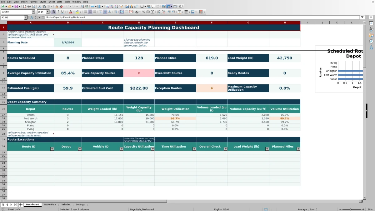 Preview 1: Dashboard sheet — route capacity planning spreadsheet