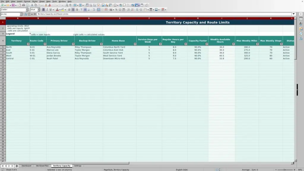 Territory Capacity preview for Route Territory Balancing Spreadsheet for Excel — Free Template for 2026