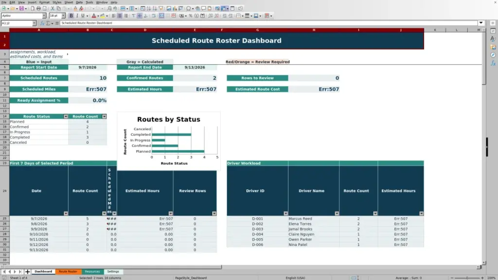 Dashboard preview for Scheduled Route Roster Spreadsheet for Excel: Free Template for 2026