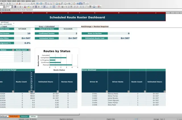 Preview 1: Dashboard sheet — scheduled route roster spreadsheet