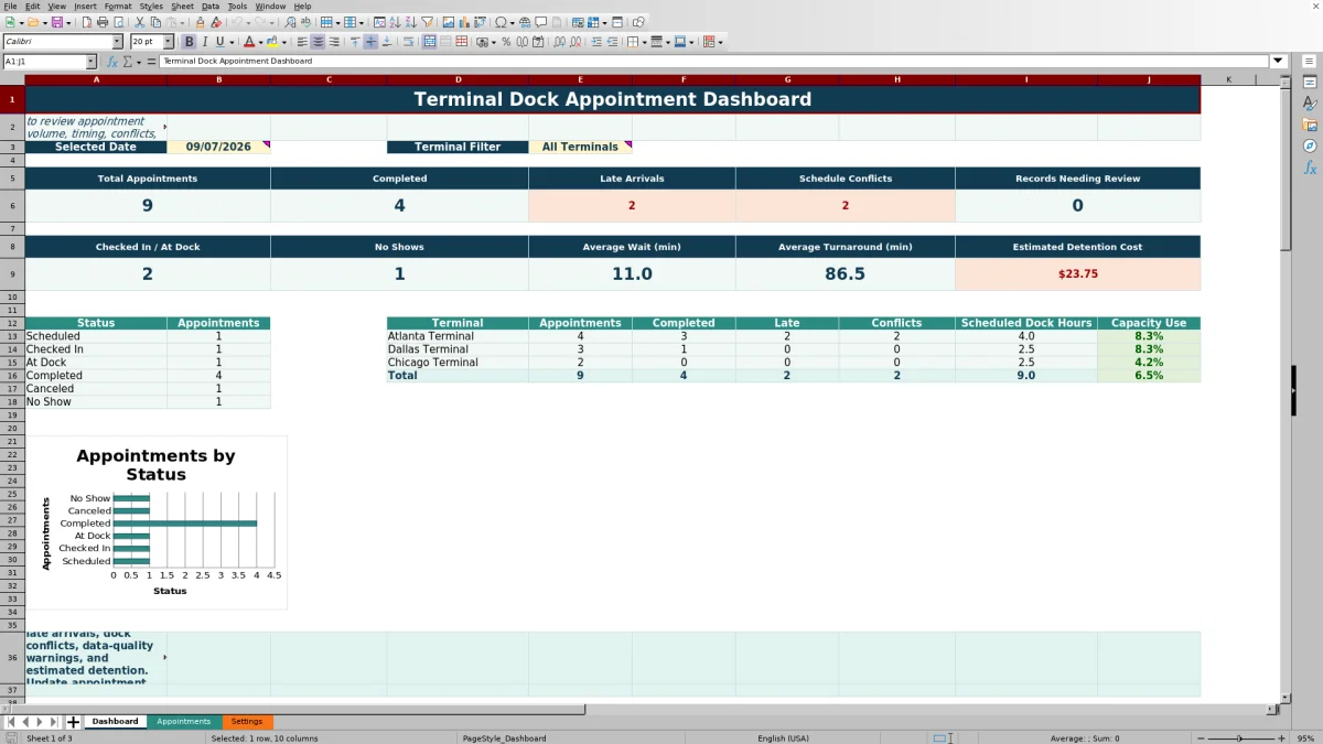 Preview 1: Dashboard sheet — terminal dock appointment spreadsheet