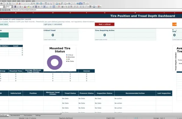 Preview 1: Dashboard sheet — tire position and tread depth tracker
