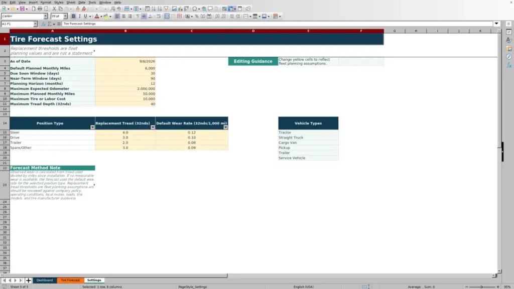 Settings preview for Tire Replacement Forecast Spreadsheet: Free Excel Template for 2026