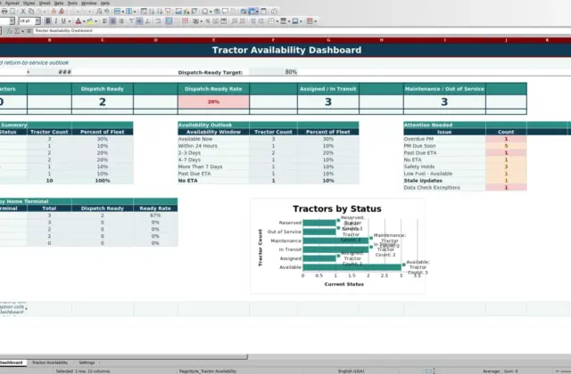 Preview 1: Dashboard sheet — tractor availability spreadsheet