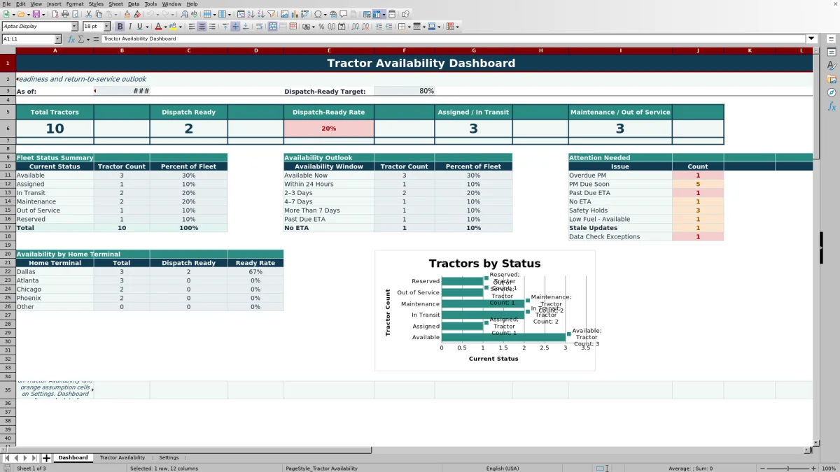 Preview 1: Dashboard sheet — tractor availability spreadsheet