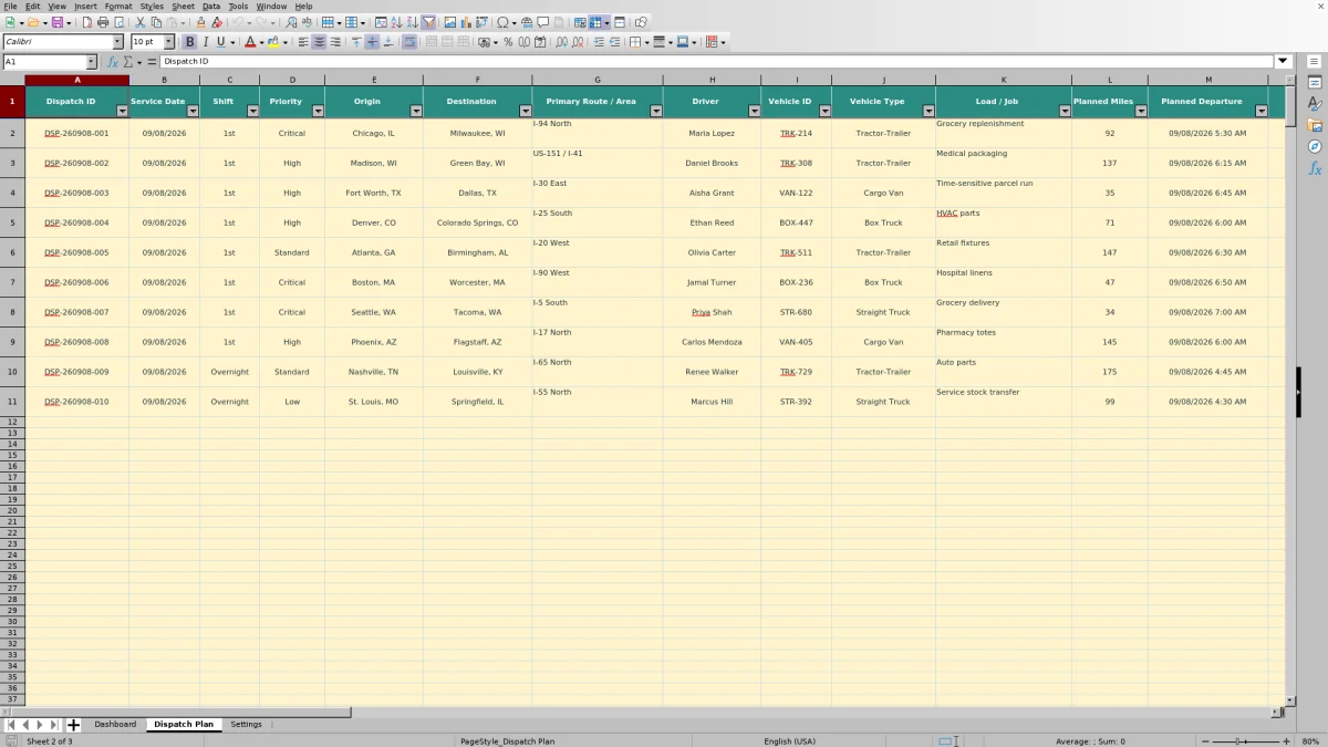 Preview 2: Dispatch Plan sheet — weather disruption dispatch plan spreadsheet