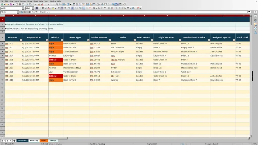 Yard Move Dispatch Spreadsheet: Excel Free Template for 2026 – Fleet ...