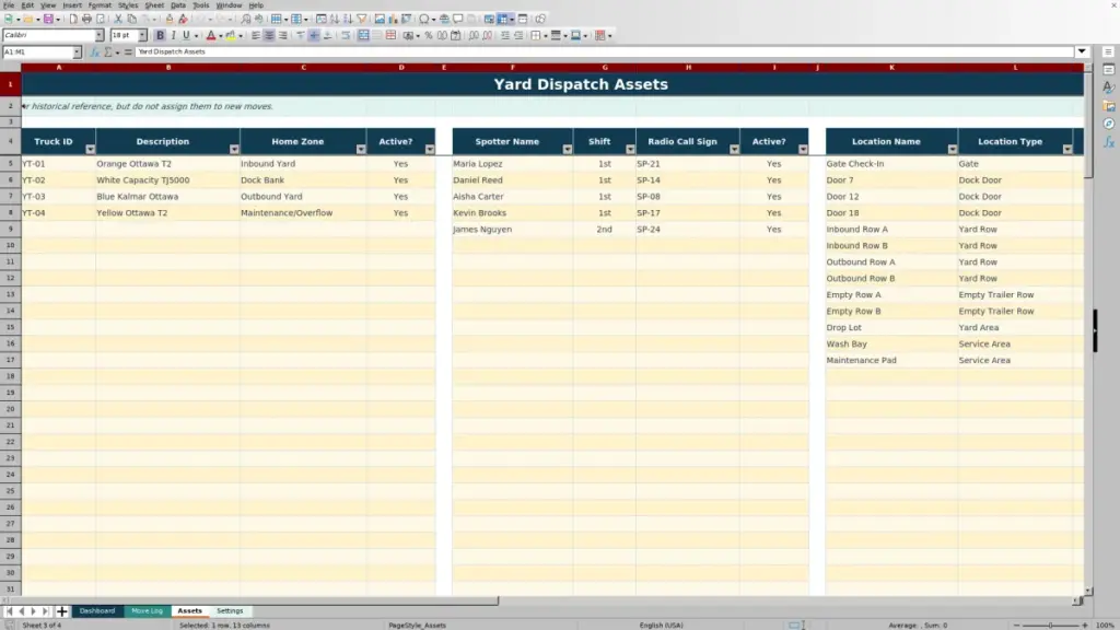 Yard Move Dispatch Spreadsheet: Excel Free Template for 2026 – Fleet ...