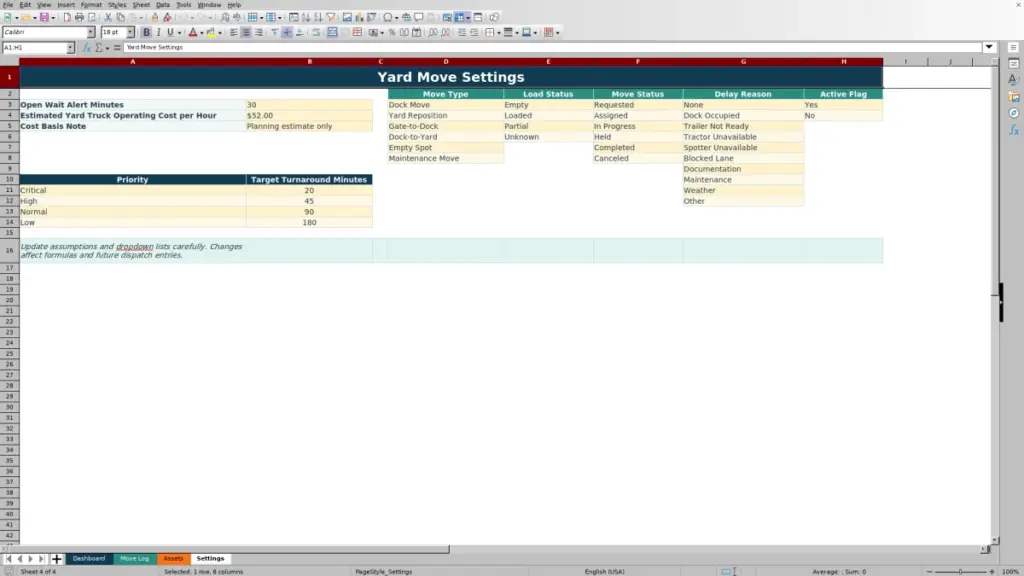 Yard Move Dispatch Spreadsheet: Excel Free Template for 2026 – Fleet ...